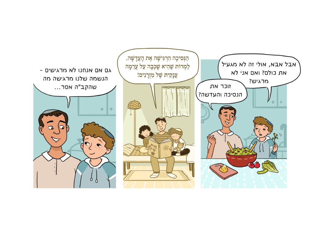 3.6 הנסיכה והעדשה