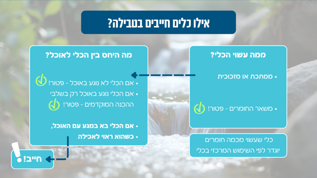 אילו כלים חייבים בטבילה